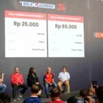 Telkomsel and TVRI offer 100,000 free access points to Bola Gembira MAXStream TV, including the 2026 World Cup