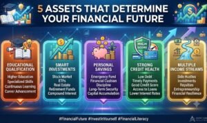5 Assets That Determine Your Financial Future