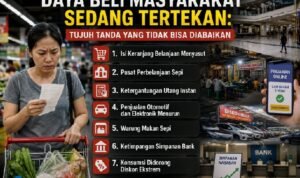 Consumer purchasing power is under pressure: 7 signs you can't ignore