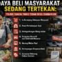 Consumer purchasing power is under pressure: 7 signs you can't ignore