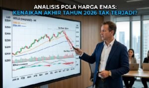 Analysis of gold price trends Will the year-end rally fail to materialize in 2026 Analysis of gold price trends: Will the year-end rally fail to materialize in 2026?