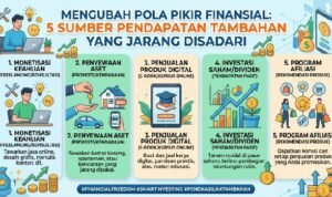 Changing your financial mindset: 5 sources of extra income you rarely discover