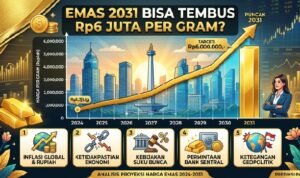 Emas 2031 Bisa Tembus Rp6 Juta per Gram